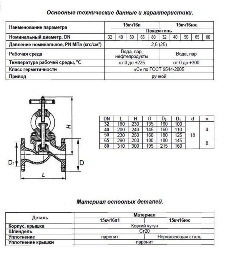 Клапан запорный чертеж