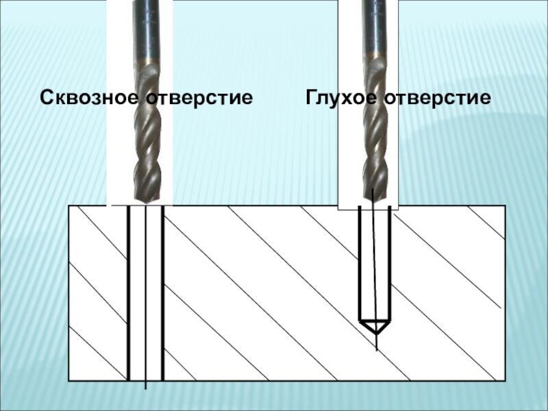 Как просверлить отверстие в металле