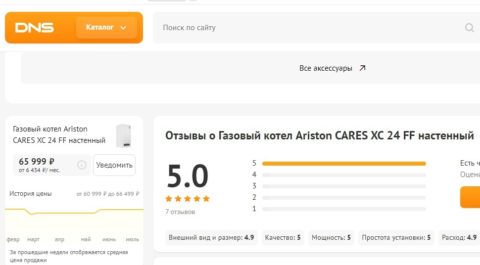 Отзывы о котле Аристон Cares