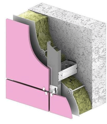 Вентилируемый фасад для монтажа керамогранита