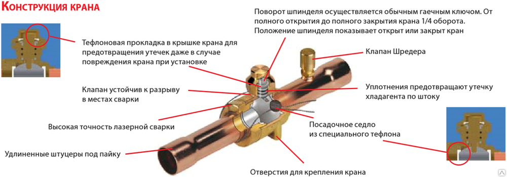 Клапан шредера чертеж