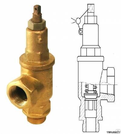 Клапан предохранительный 17б2бк (УФ 55105) Ру16 вода, пар, Ду 20