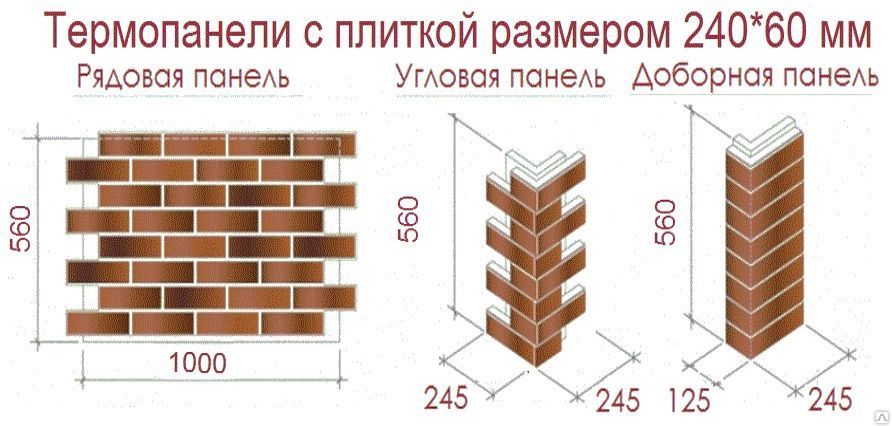 Фасадные термопанели