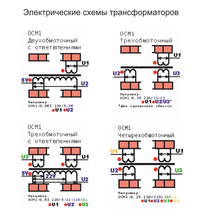 Трансформатор ОСМ 1-0,16 (Минск и Калуга) 2