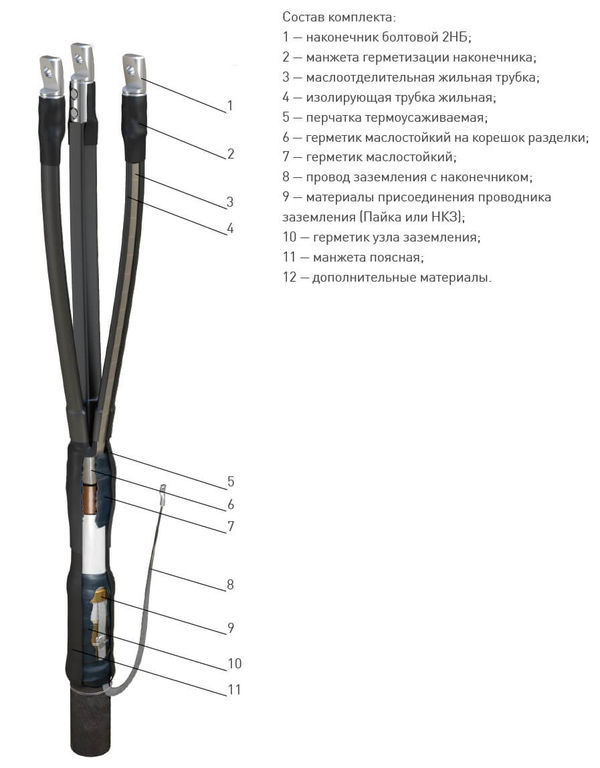 Муфта 3 КВТп-10 (25-50) c наконечниками (комбинированный комплект заземлени