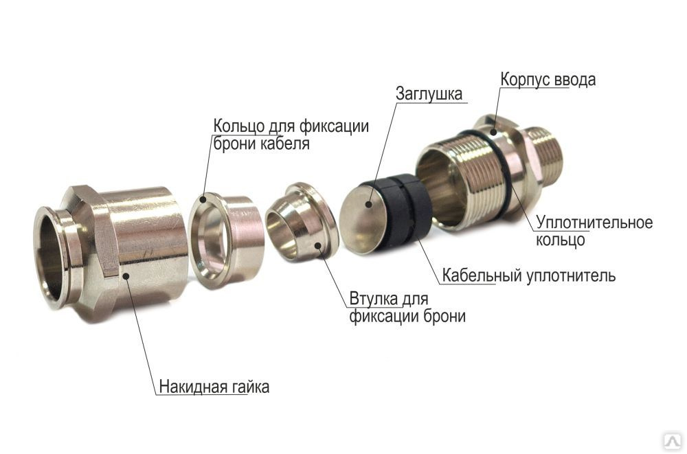 Корпус кабельного ввода. Кабельный ввод с резьбой м20х1,5. Кабельный ввод взрывозащищенный для бронированного кабеля. Кабельный ввод PAP-2m. Кабельный ввод g1/2 (PF 1/2) (1 кабельный ввод).