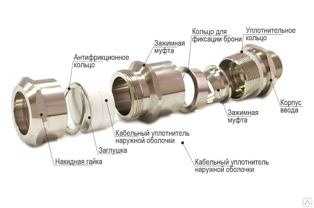 Ех-кабельный ввод ВКВБ3-НС-G1/2-9-14 1Ex d e II Gb X (ЗЭТАРУС), цена в ...