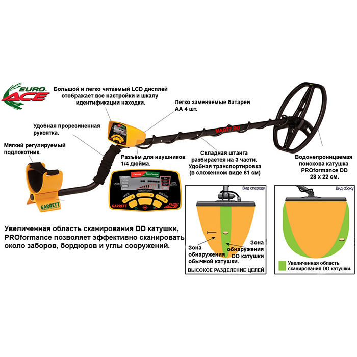 глубина обнаружения металлоискателя. глубина обнаружения металлоискателя. металлоискатель глубина обнаружения. металлоискатель с повышенной глубиной. металлоискатель глубина.