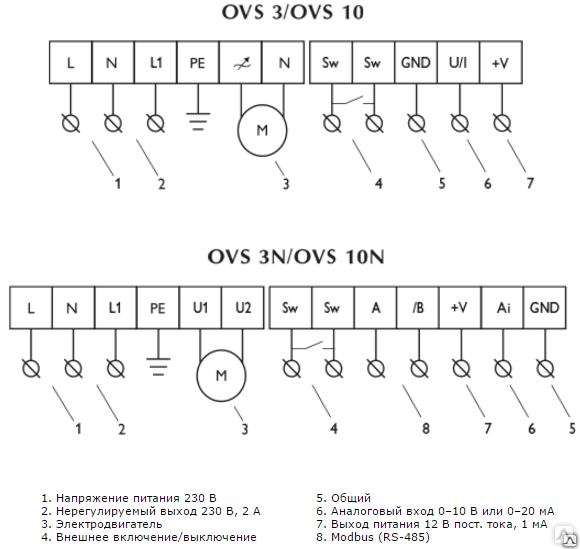 OVS-10 (10А) (упр:0-10v) Регулятор скорости 3