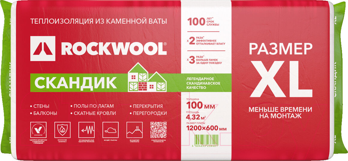 Rockwool Скандик 100 Купить