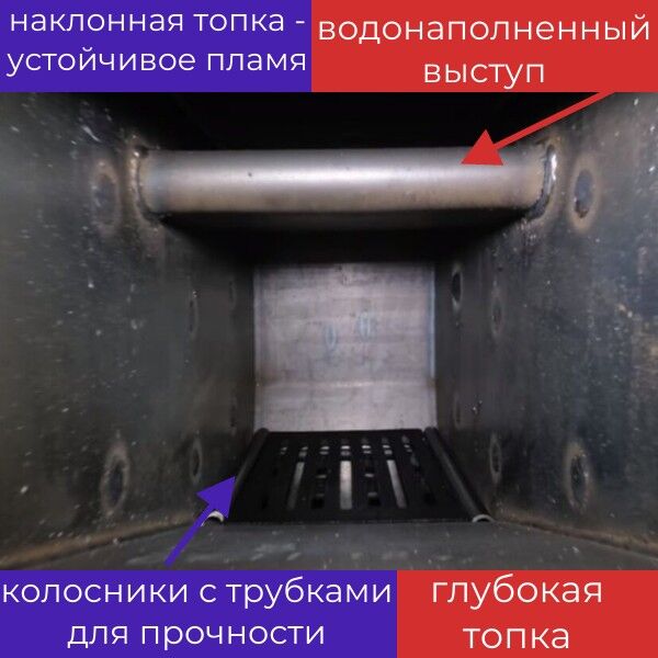 Твердотопливные котлы: виды, особенности выбора