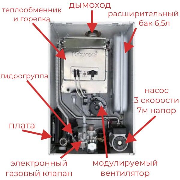 Дизельные котлы отопления в Ростове-на-Дону с установкой | Дом Климата