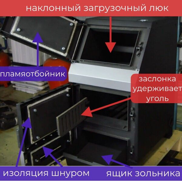 Выбор котла для отопления дома